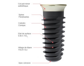idmax-explication_fr
